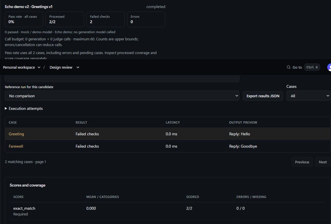 LLMForge provider-free evaluation example with failed checks and candidate output