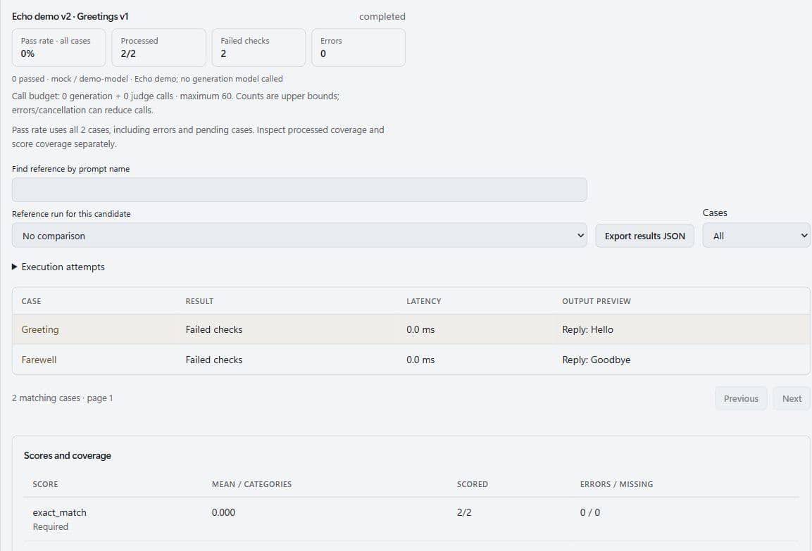 LLMForge provider-free evaluation example with failed checks and candidate output
